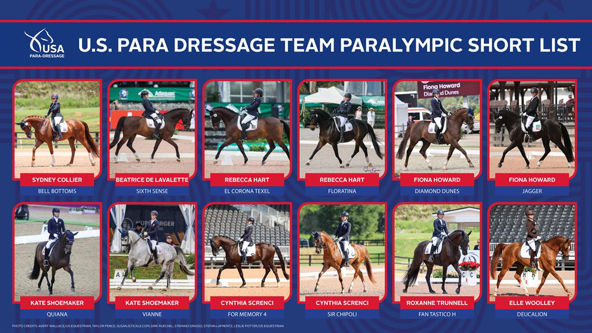 US Equestrian Announces U.S. Paralympic Dressage Team Short List