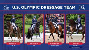 2024 Paris Olympics: US Equestrian Announces U.S. Olympic Dressage Team for Paris 2024 Olympic Games
